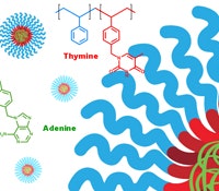 1660603724939 1207biomimetricspromisebetterts