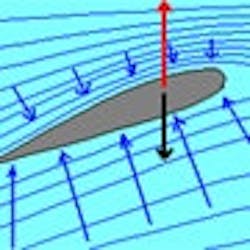 1660603904403 1205 Insites Button 1660603904403 1205 Insites Button