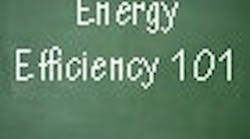 1008_energy_saver_button