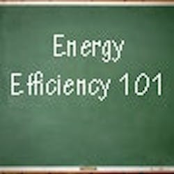 1660604100195 1008 Energy Saver Button 1660604100195 1008 Energy Saver Button