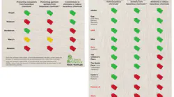 52518993-target-textiles