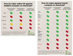 52518993-target-textiles 52518993-target-textiles