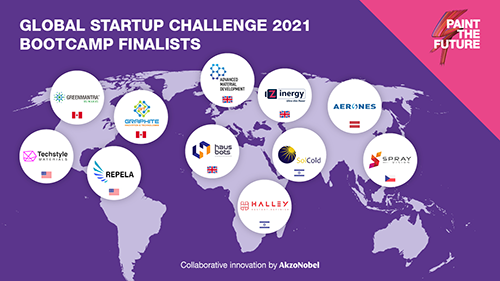 1661879534372 Imagepaintthefuture