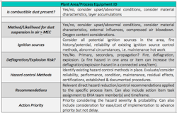 plant-area-table plant-area-table