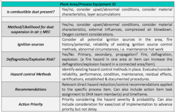 plant-area-table plant-area-table