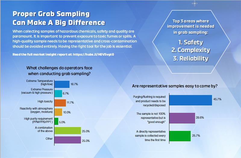 1661879595200 Biarinfographicimage