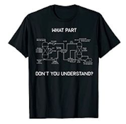 1661879986135 Whatdontyouunderstandtshirt2 1661879986135 Whatdontyouunderstandtshirt2