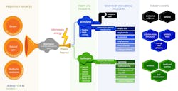 1661880073014 Transformpic 1661880073014 Transformpic