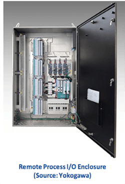 1661880561523 Fig1remoteaccessioenclosure 1661880561523 Fig1remoteaccessioenclosure