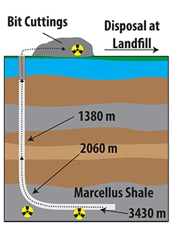 1661889615932 Pp122116wellwaste 1661889615932 Pp122116wellwaste