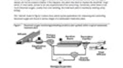 Controlling-Dissolved-Oxygen-in-a-Wastewater-Treatment-Plant-cover