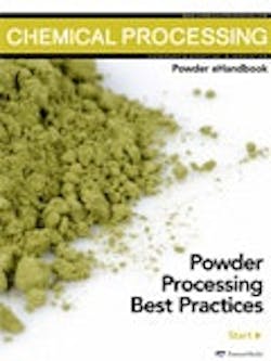 1661890952349 Powderprocessingbestpractices 1661890952349 Powderprocessingbestpractices