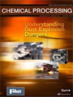 1661891034155 Dustexplosiondangersfike 1661891034155 Dustexplosiondangersfike