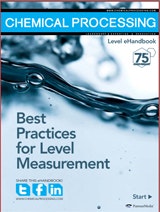 1661891133517 Levelmanagementcover