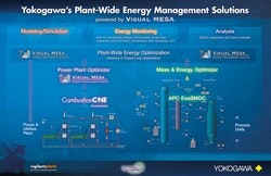 1661891561698 Yokogawa0212