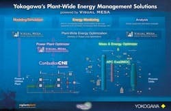 1661891561698 Yokogawa0212 1661891561698 Yokogawa0212