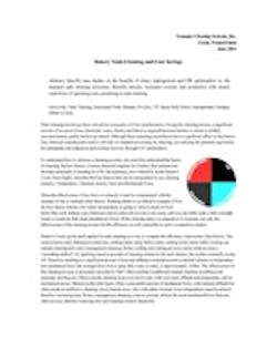 1661893374037 Covergamajetrotarytankcleaningcostsavings 1661893374037 Covergamajetrotarytankcleaningcostsavings