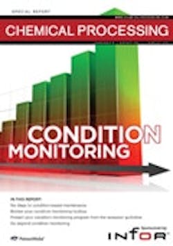 1661893452429 New Cover Cpsp Conmon Final 1661893452429 New Cover Cpsp Conmon Final