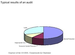 fig1_design fig1_design