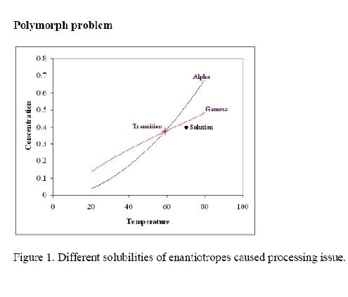 1661895737265 Cp0510 Crystalf1