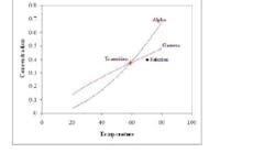 cp0510_crystalf1 cp0510_crystalf1