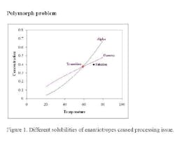 1661895737265 Cp0510 Crystalf1 1661895737265 Cp0510 Crystalf1
