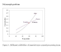 cp0510_crystalf1 cp0510_crystalf1