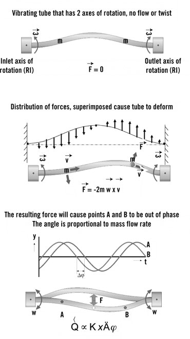 1661897461310 Zzzz422