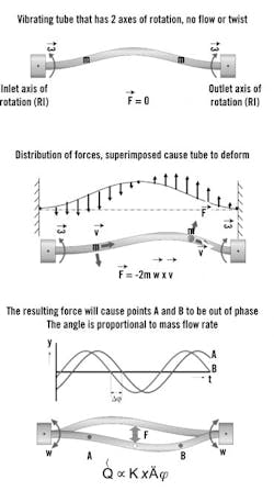 1661897461310 Zzzz422 1661897461310 Zzzz422