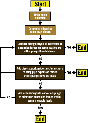 1661897606647 Zzzz909