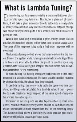 1661897693234 Zzzz897 1661897693234 Zzzz897