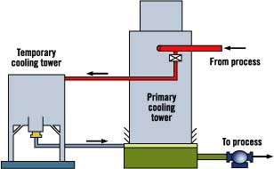 1661897718816 Zzzz874