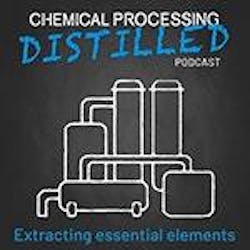 1660319936752 Newpodcastcoverdistilledsm 1660319936752 Newpodcastcoverdistilledsm