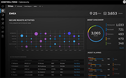 1663366643549 Honeywellforgecybersecurityplatform 1663366643549 Honeywellforgecybersecurityplatform