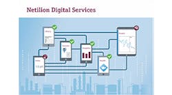 Netilion-Digital-Services