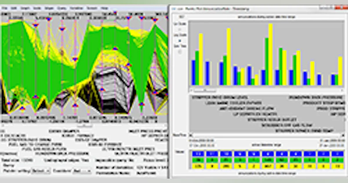 Ppcl Code Design & Simulation | PPCL Introduces C Visual Explorer v. 2.8 ...