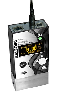 1663367054573 Dpm 1663367054573 Dpm