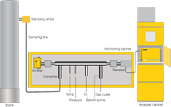 1663367075325 Doashgsystemhorisonell500px10pcopy 1663367075325 Doashgsystemhorisonell500px10pcopy