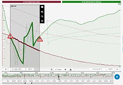 1663367322614 Trendminerscreenshotfor2 1663367322614 Trendminerscreenshotfor2