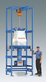 Powders & Solids | Franklin Miller Introduces Delumper Bulk Bag ...