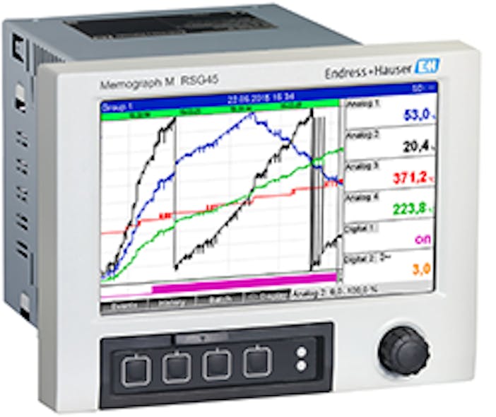 Endress+Hauser Introduces Memograph M RSG45 Data Manager | Chemical ...