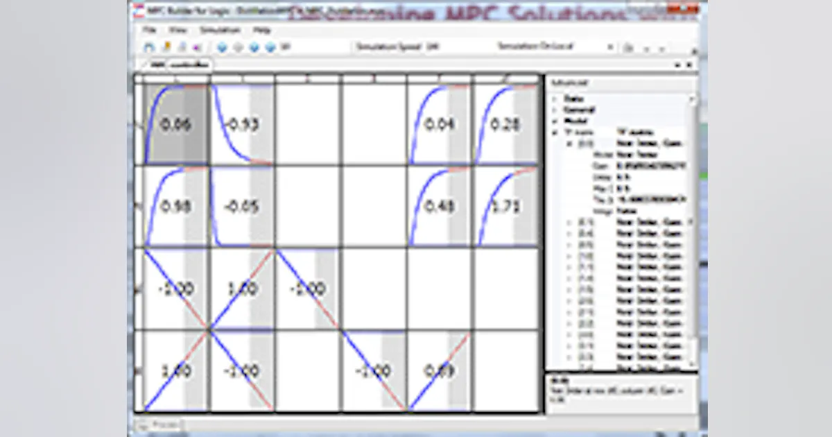 Automation | Rockwell Automation Releases PlantPAx MPC Software ...