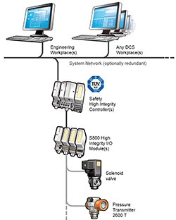 Independent-HI-Rev-1