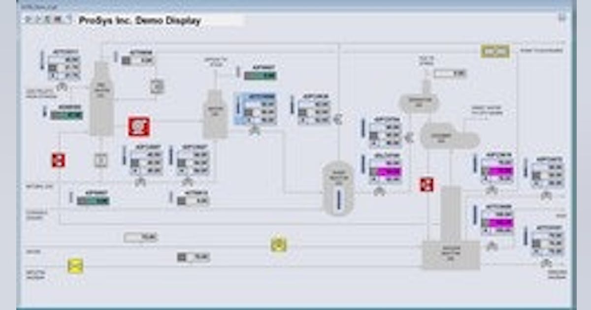 Automation & IT | ProSys Introduces Interface Dynamics for DeltaV ...