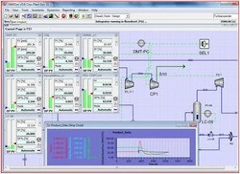 Process Simulation Visual Aids Design & Simulation | Virtual Materials Group Launches VMGSim 8.0 ...
