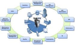 1663368745036 Traksys0913 1663368745036 Traksys0913