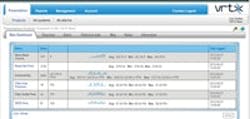 1663368758855 Vrtxvsuremonitoringscreenshotlargesize 1663368758855 Vrtxvsuremonitoringscreenshotlargesize