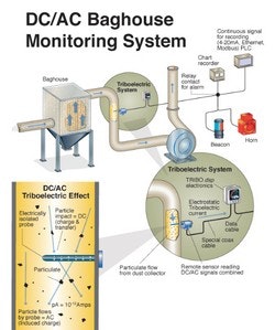 1663368834492 Auburn0809