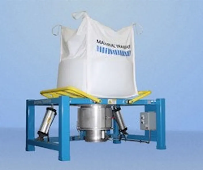 Material Transfer Powder Handling | Material Transfer Offers Low-Headroom Bulk Bag ...