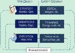 1663368973880 Invensys0506 1663368973880 Invensys0506